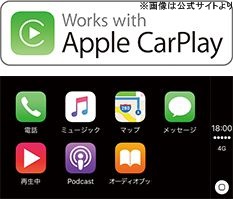 COjXAppleCarPlay