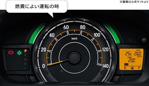 N-WGN[^[pl