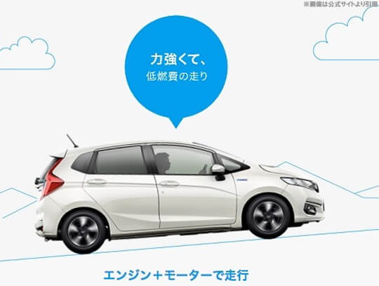 コンパクトカーおすすめ人気ランキング 年最新