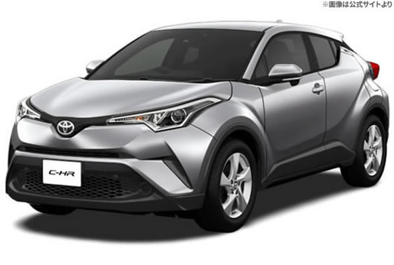 C-HR